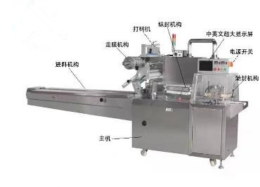 往復(fù)式枕式包裝機(jī)的10大特點！